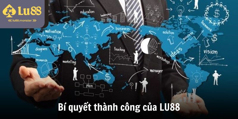 Bí quyết thành công của LU88 chính là luôn hướng về phía trước, đưa Lu88 vươn tầm thế giới